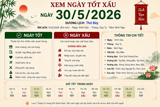 Xem tử vi ngày 30-5-2026 thứ 7 của 12 con giáp chi tiết nhất